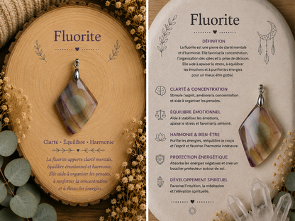 Pendentif "Fluorite violine"
