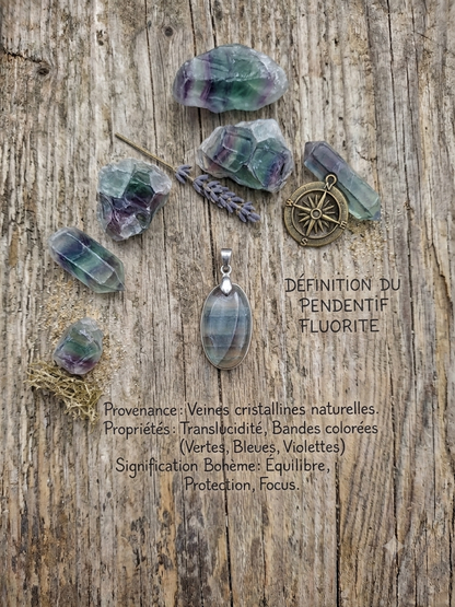 Pendentif "Fluorite Arc en ciel"
