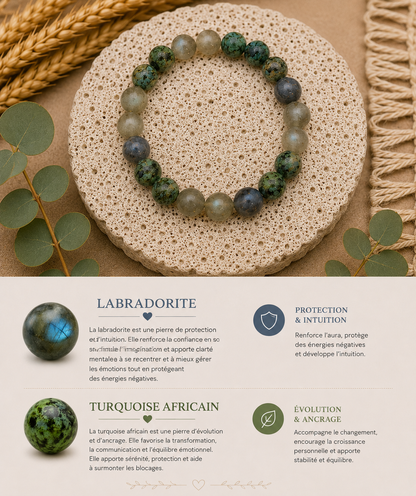 Bracelet "Evolution"