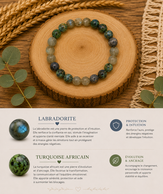 Bracelet "Evolution"