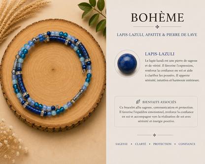 Bracelet " Bleu Lagon"