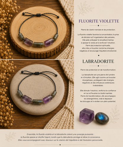 Bracelet "Fluorite"