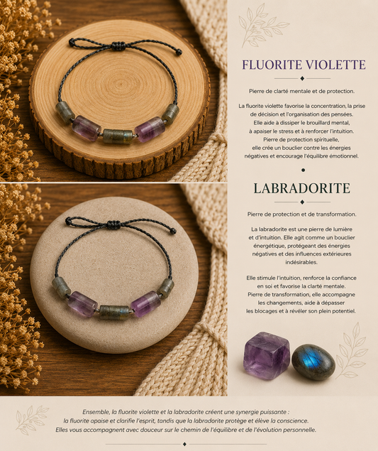 Bracelet "Fluorite"