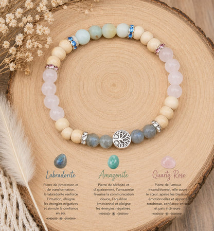 Bracelet "Beauté"